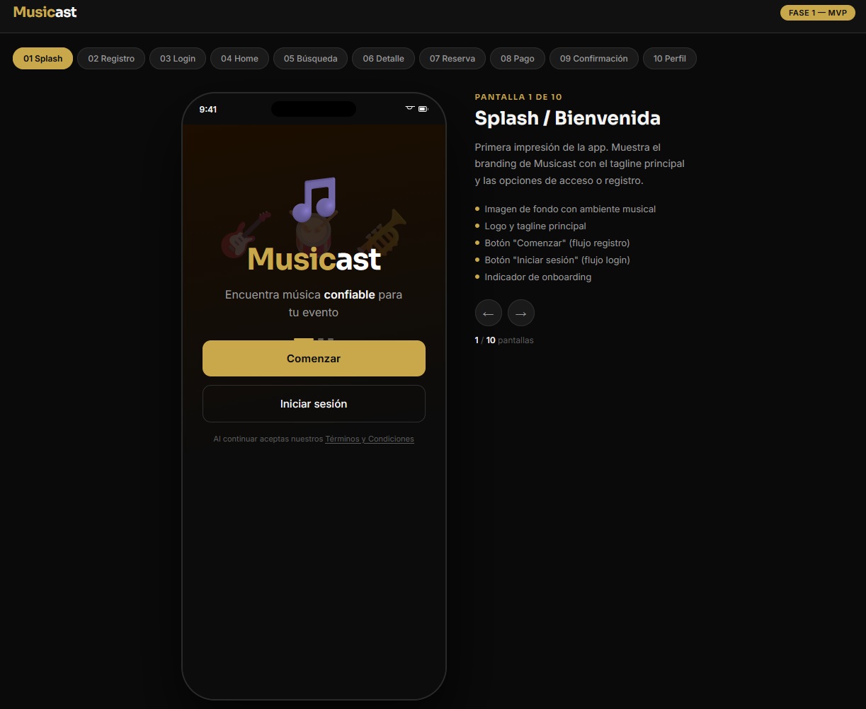 MUSICAST — App movil para reserva de servicios musicales